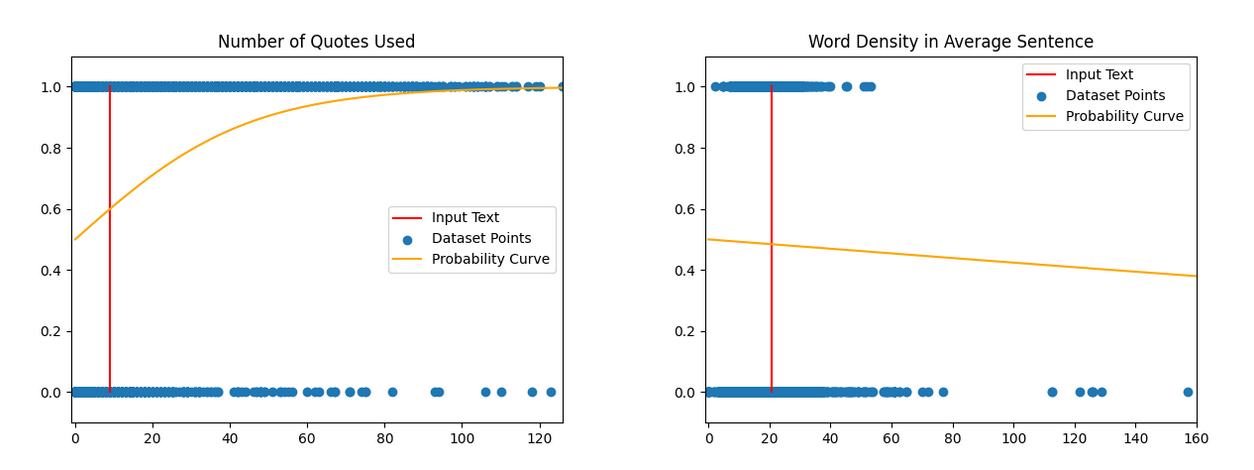 Sentiboost results 1